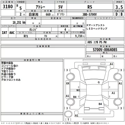 Daihatsu ATRAI VAN  с аукциона в Японии
