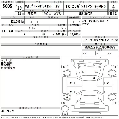 Volkswagen PASSAT VARIANT  с аукциона в Японии