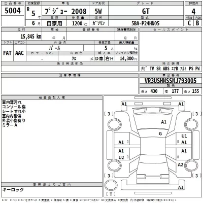 Peugeot 2008  с аукциона в Японии