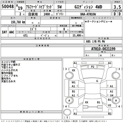 Toyota ALPHARD  с аукциона в Японии