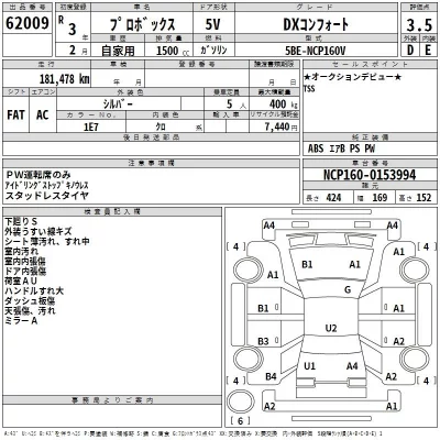 Toyota PROBOX  с аукциона в Японии