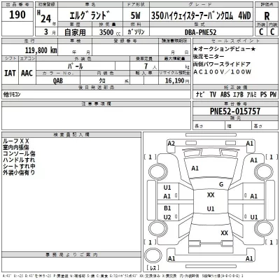 Nissan ELGRAND  с аукциона в Японии