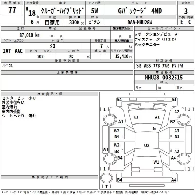 Toyota KLUGER  с аукциона в Японии