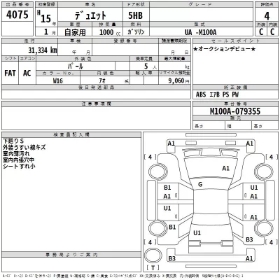 Toyota DUET  с аукциона в Японии