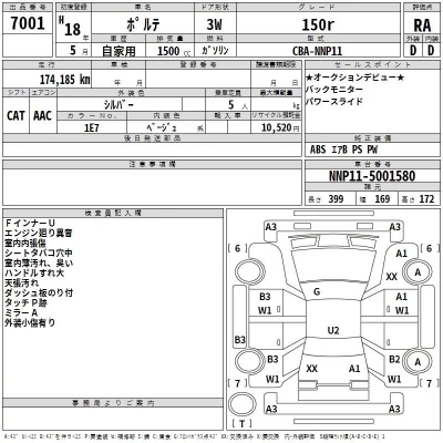 Toyota PORTE  с аукциона в Японии