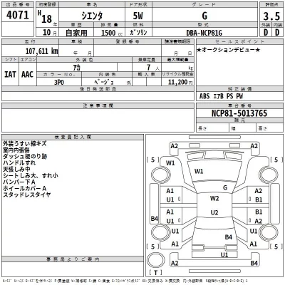 Toyota SIENTA  с аукциона в Японии