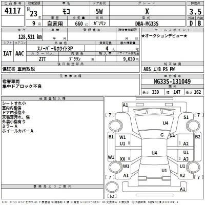 Nissan MOCO  с аукциона в Японии