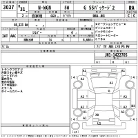 Honda N WGN лот № 3037 оценка RA  с аукциона в Японии 2