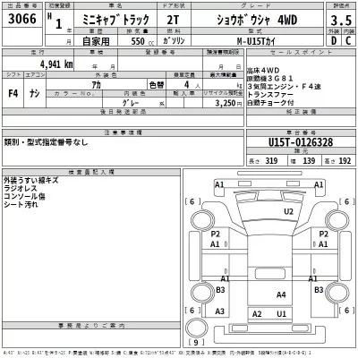 Mitsubishi MINICAB TRUCK  с аукциона в Японии