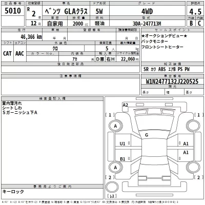 Mercedes-Benz GLA CLASS  с аукциона в Японии