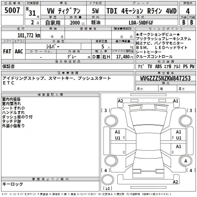 Volkswagen TIGUAN  с аукциона в Японии