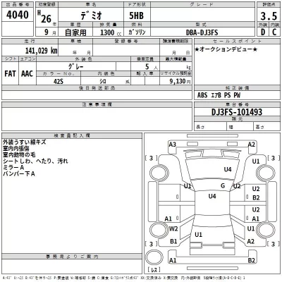 Mazda DEMIO  с аукциона в Японии