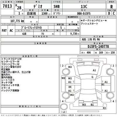 Mazda DEMIO  с аукциона в Японии