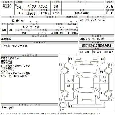 Mercedes-Benz A CLASS  с аукциона в Японии