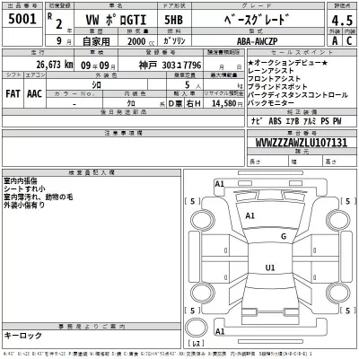 Volkswagen POLO  с аукциона в Японии