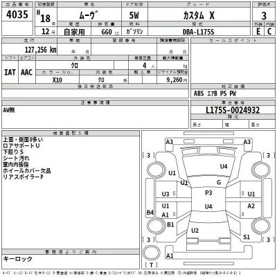 Daihatsu MOVE  с аукциона в Японии