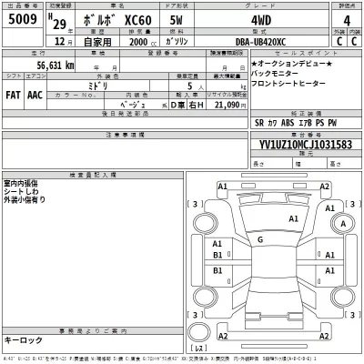 Volvo XC60  с аукциона в Японии