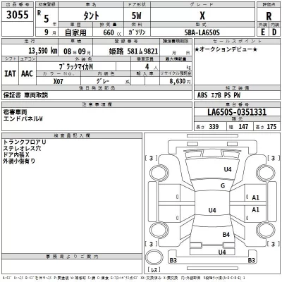 Daihatsu TANTO  с аукциона в Японии