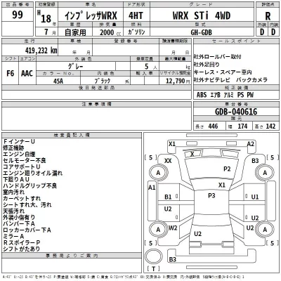 Subaru IMPREZA  с аукциона в Японии