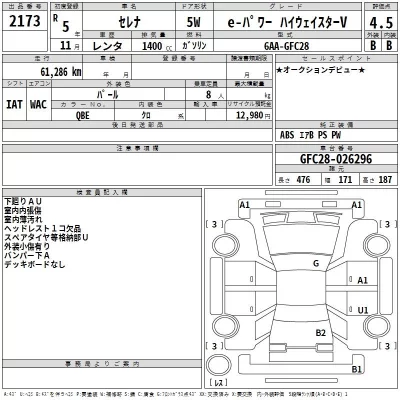 Nissan SERENA  с аукциона в Японии
