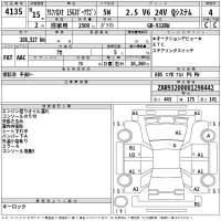 Alfa Romeo SPORTWAGON лот № 4135 оценка 4  с аукциона в Японии 2
