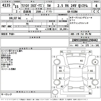 Alfa Romeo SPORTWAGON  с аукциона в Японии