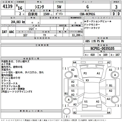 Toyota SIENTA  с аукциона в Японии
