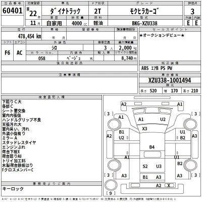 Toyota DYNA  с аукциона в Японии