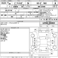 Toyota PIXIS MEGA лот № 3123 оценка R  с аукциона в Японии 2