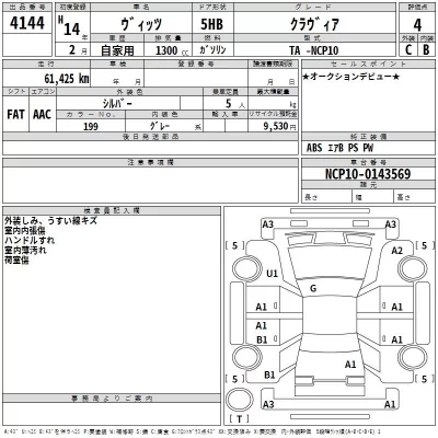 Toyota VITZ  с аукциона в Японии