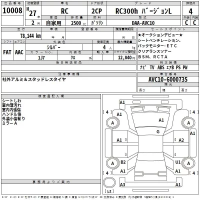 Lexus RC  с аукциона в Японии