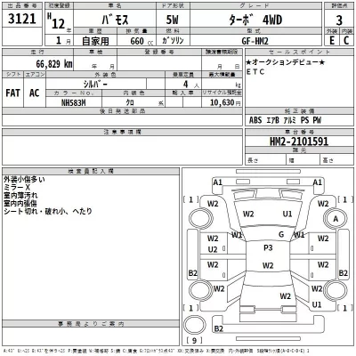 Honda VAMOS  с аукциона в Японии