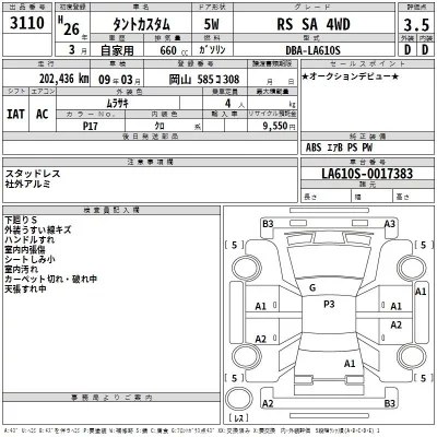 Daihatsu TANTO  с аукциона в Японии