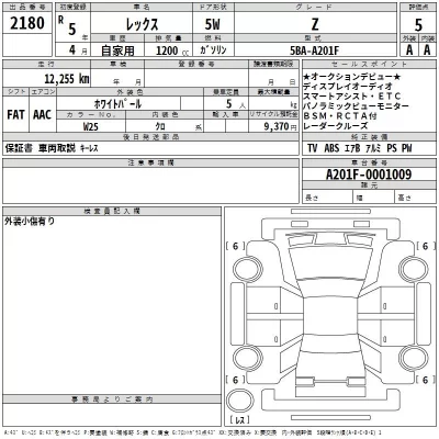 Subaru REX  с аукциона в Японии