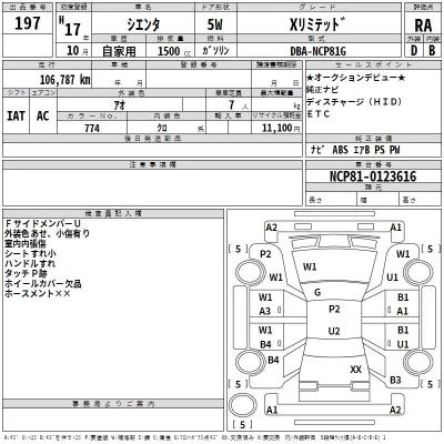 Toyota SIENTA  с аукциона в Японии