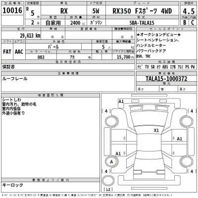 Lexus RX  с аукциона в Японии