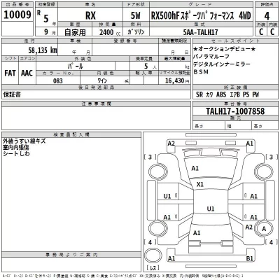 Lexus RX  с аукциона в Японии