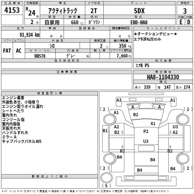 Honda ACTY TRUCK  с аукциона в Японии