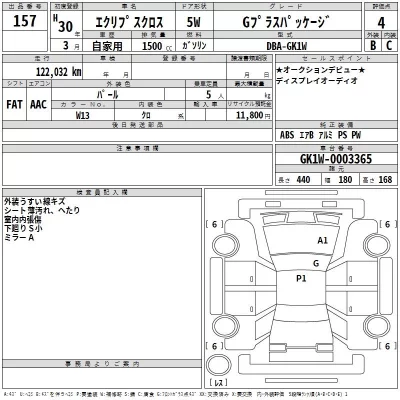 Mitsubishi ECLIPSE CROSS  с аукциона в Японии