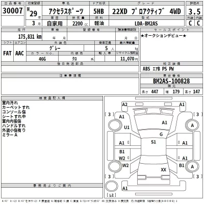 Mazda AXELA  с аукциона в Японии