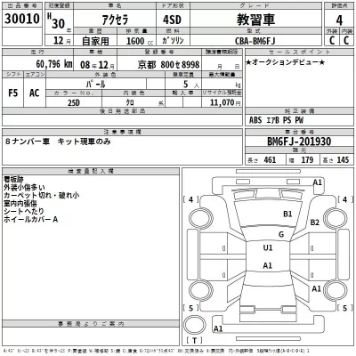 Mazda AXELA  с аукциона в Японии