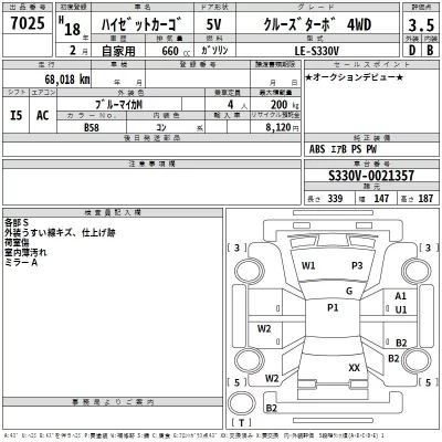 Daihatsu HIJET VAN  с аукциона в Японии