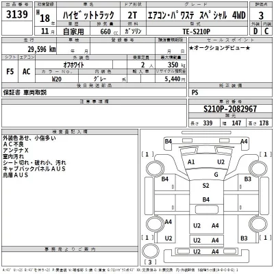 Daihatsu HIJET TRUCK  с аукциона в Японии