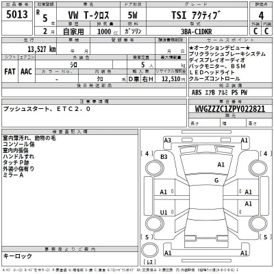 Volkswagen T-CROSS  с аукциона в Японии