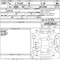 Toyota PIXIS MEGA лот № 3183 оценка RA  с аукциона в Японии 2