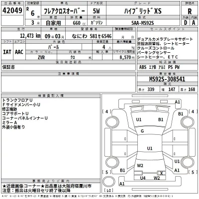 Mazda FLAIR  с аукциона в Японии