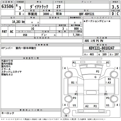 Toyota DYNA  с аукциона в Японии