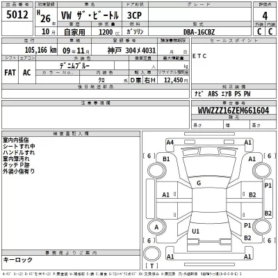Volkswagen THE BEETLE  с аукциона в Японии