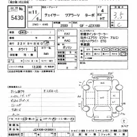 Toyota CHASER лот № 5430 оценка 3.5  с аукциона в Японии 11