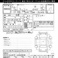 Toyota RUSH лот № 60065 оценка 3.5  с аукциона в Японии 11